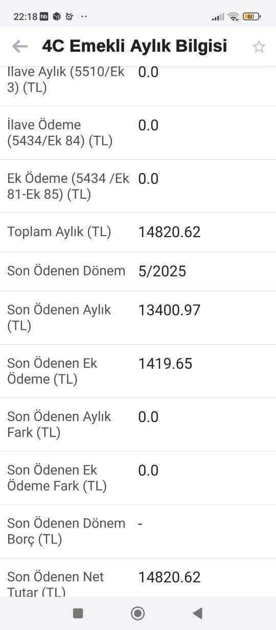 Emekli Hemşire Maaşı Aylık Bilgisi