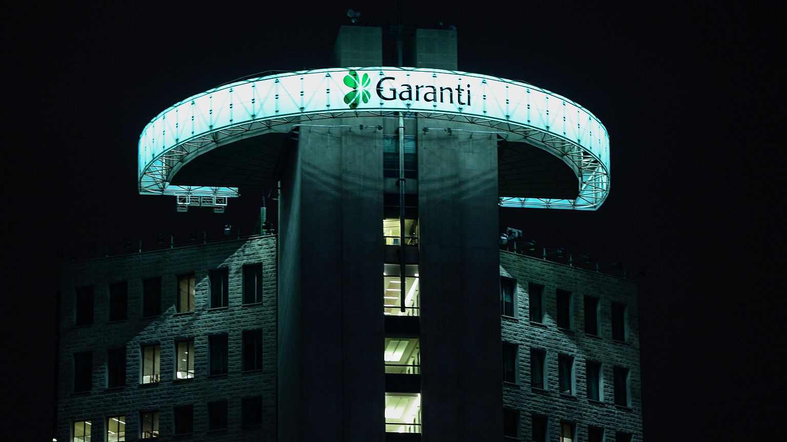 Garanti BBVA